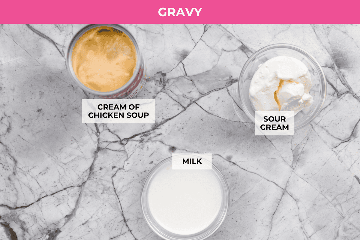 Overhead shot of gravy ingredients. 
