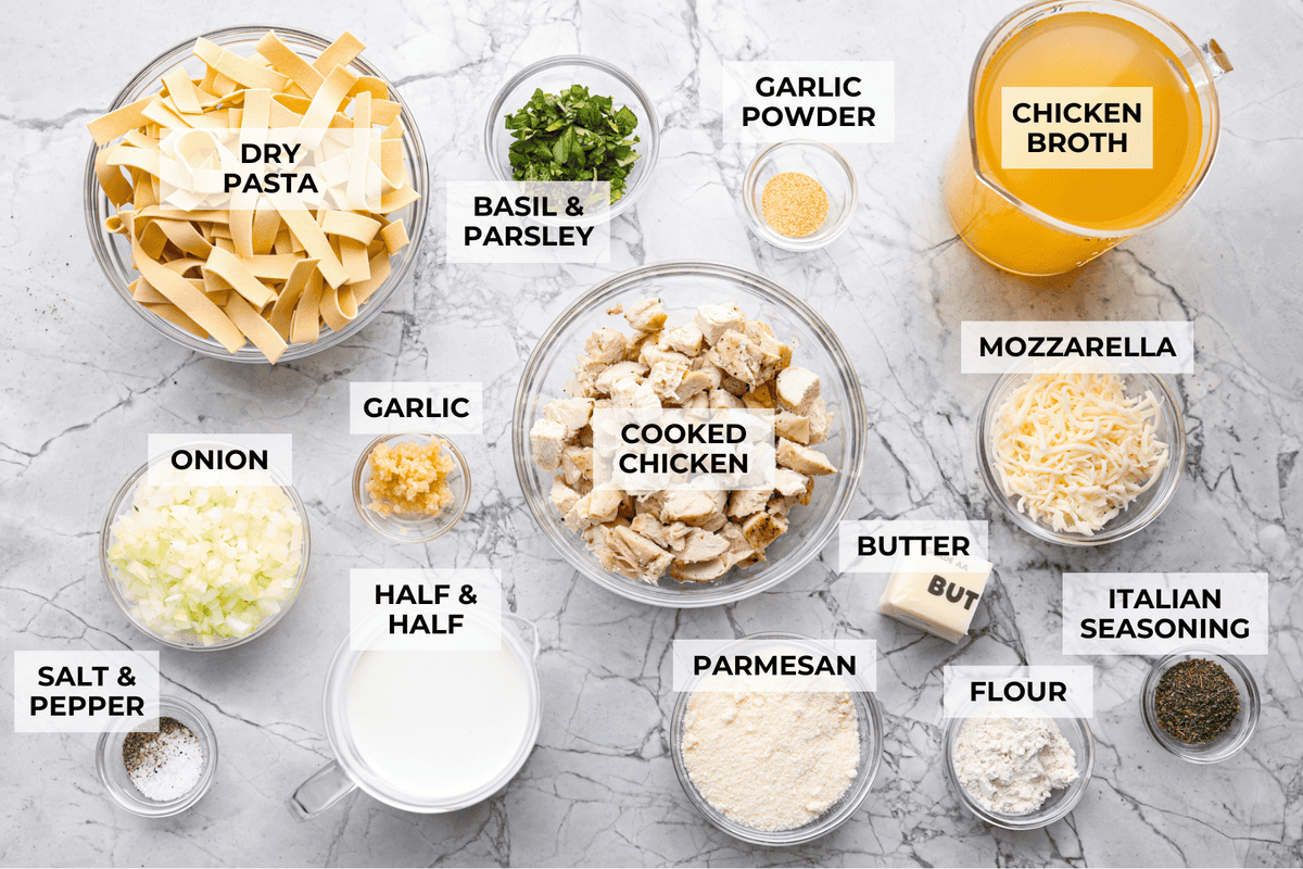 Overhead shot of labeled ingredients. 