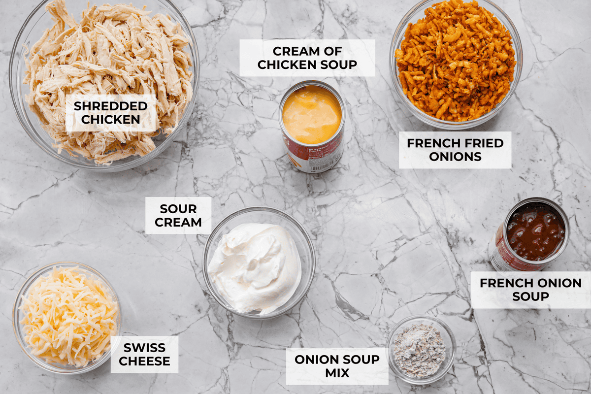 Overhead shot of labeled ingredients. 